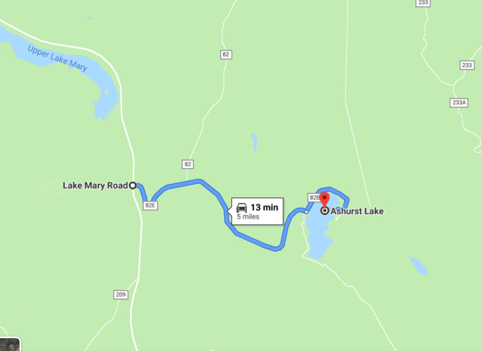 All Directions