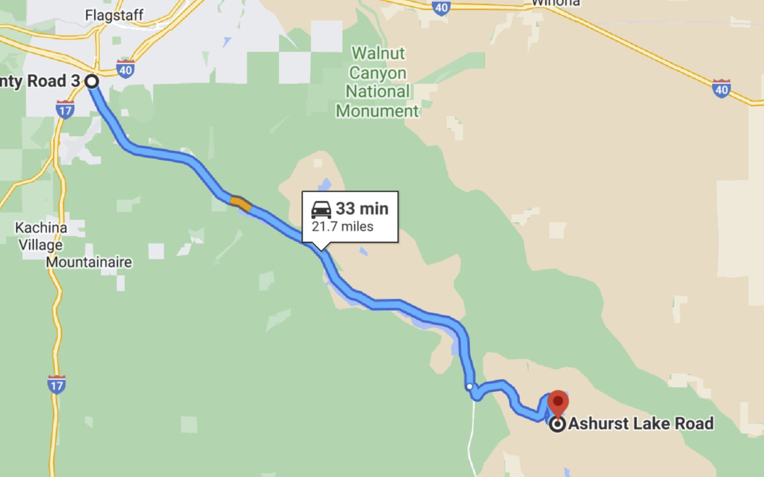 All Directions