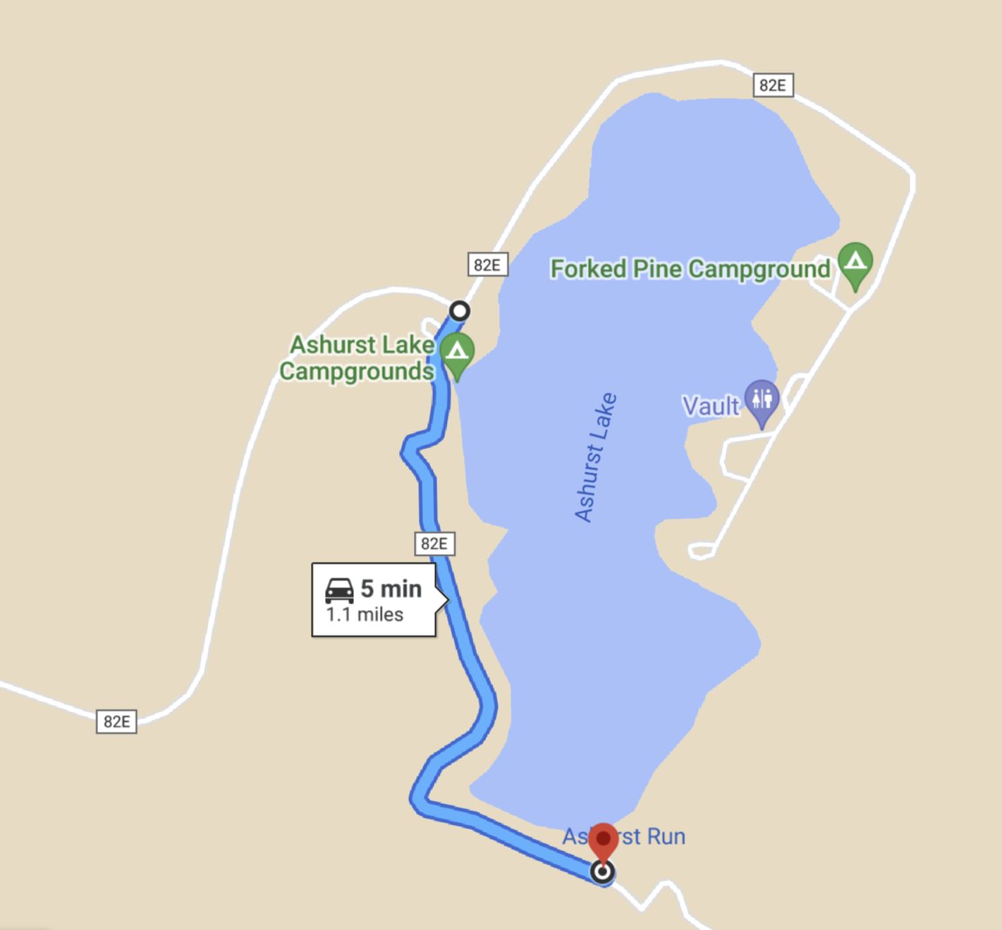 All Directions