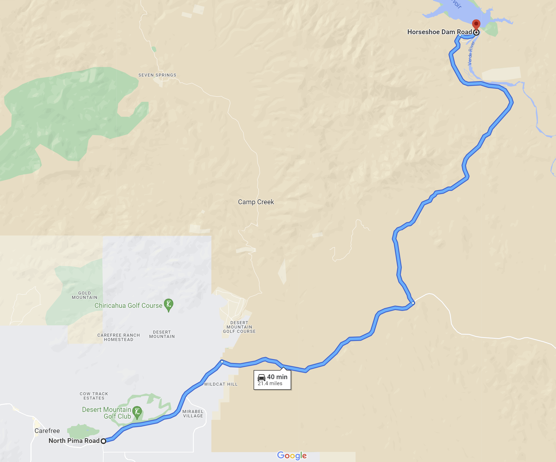 All Directions