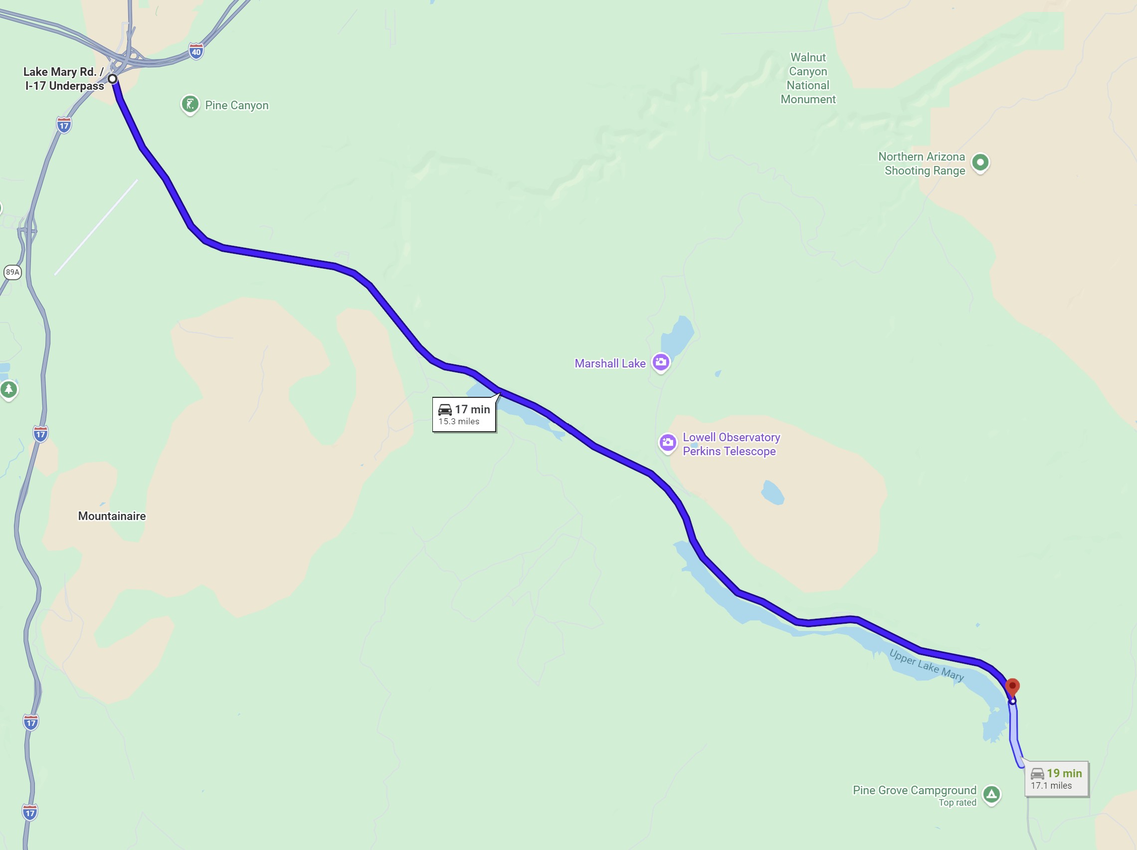 All Directions