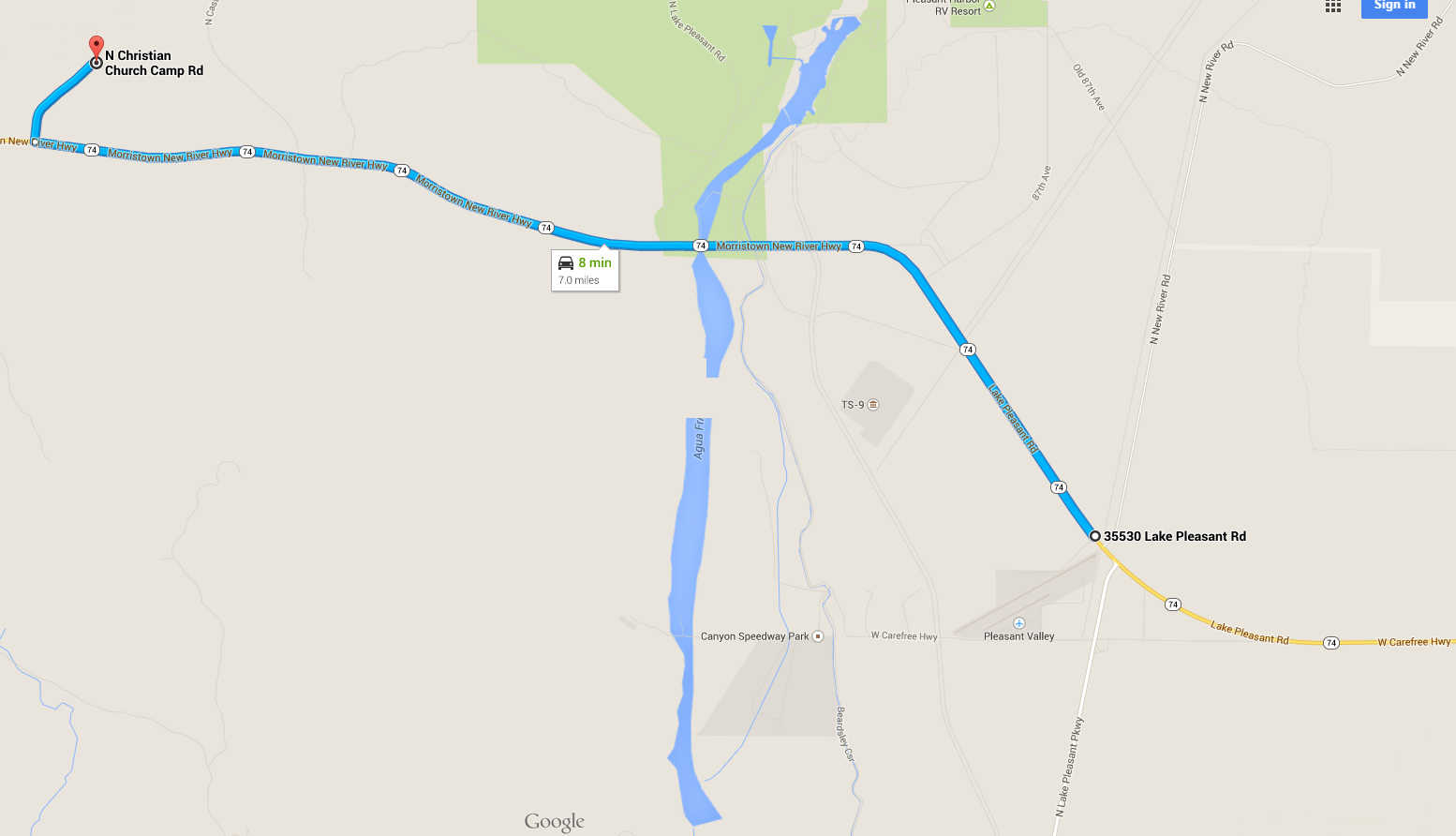 All Directions