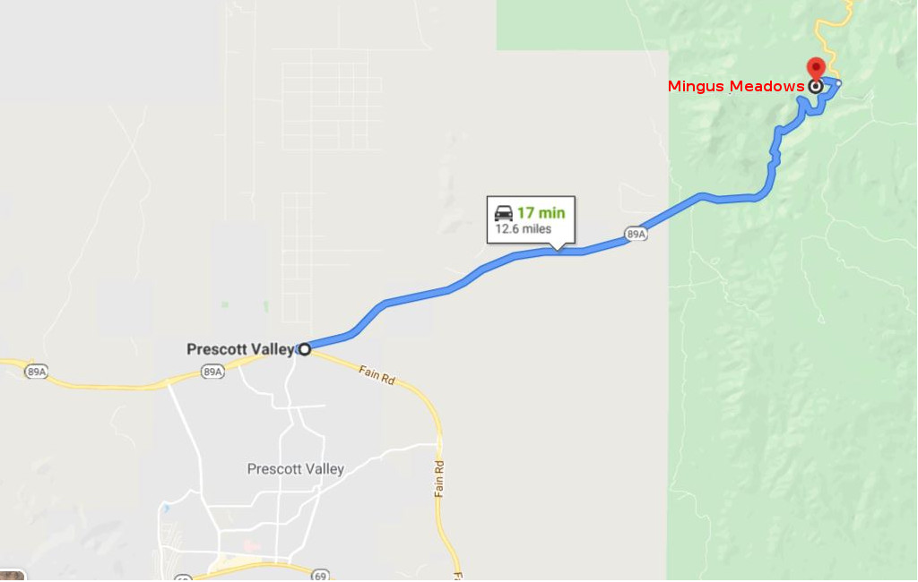 All Directions