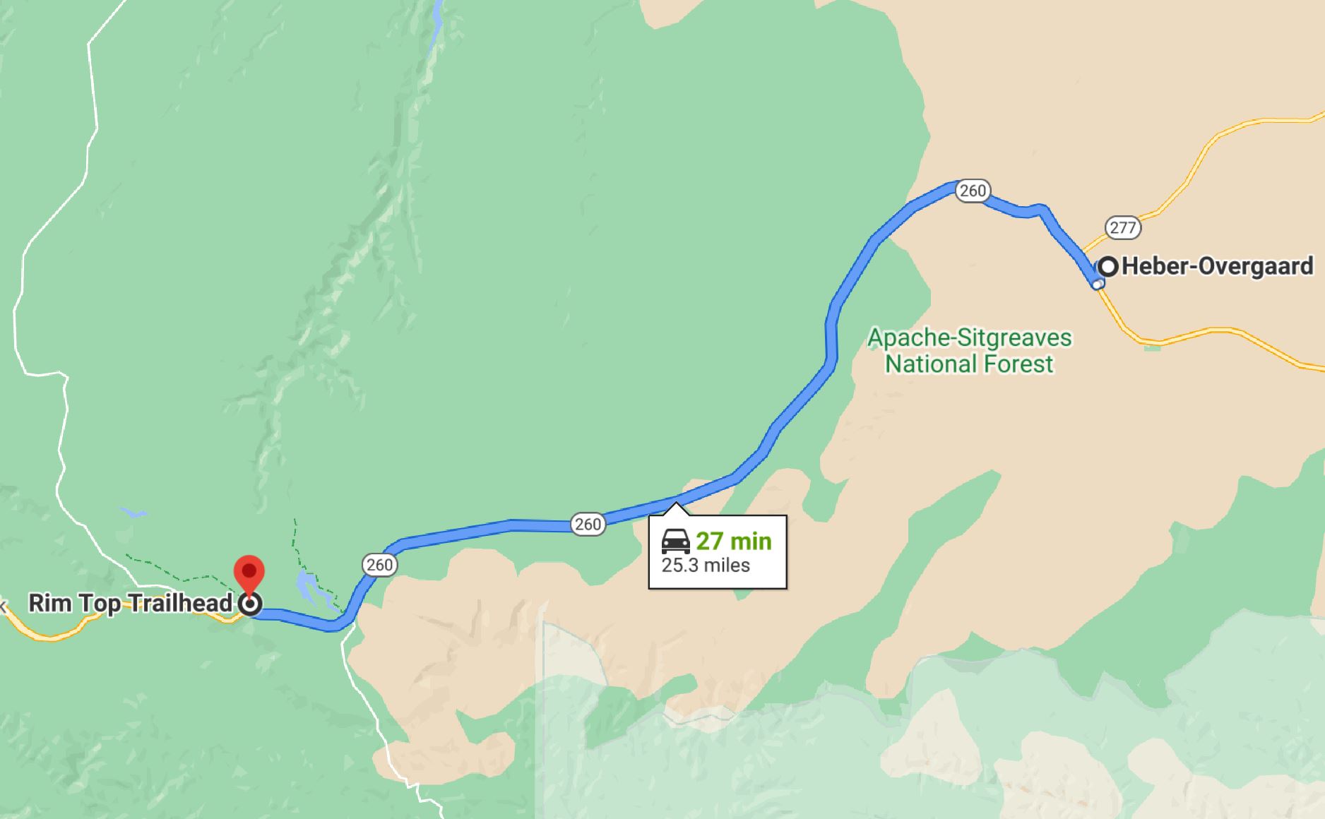 All Directions