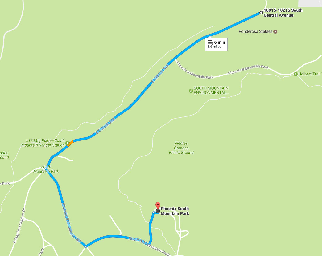 All Directions